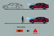 All New Civic Rs